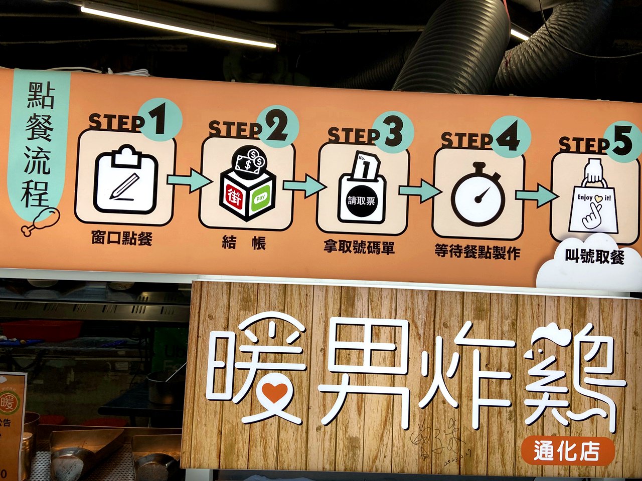 【大安食記】暖男炸雞通化店,焦糖炸雞與蒜味炸雞大推,神秘醬汁沾料超棒,宵夜美食炸雞推薦 (菜單) - 第3張圖