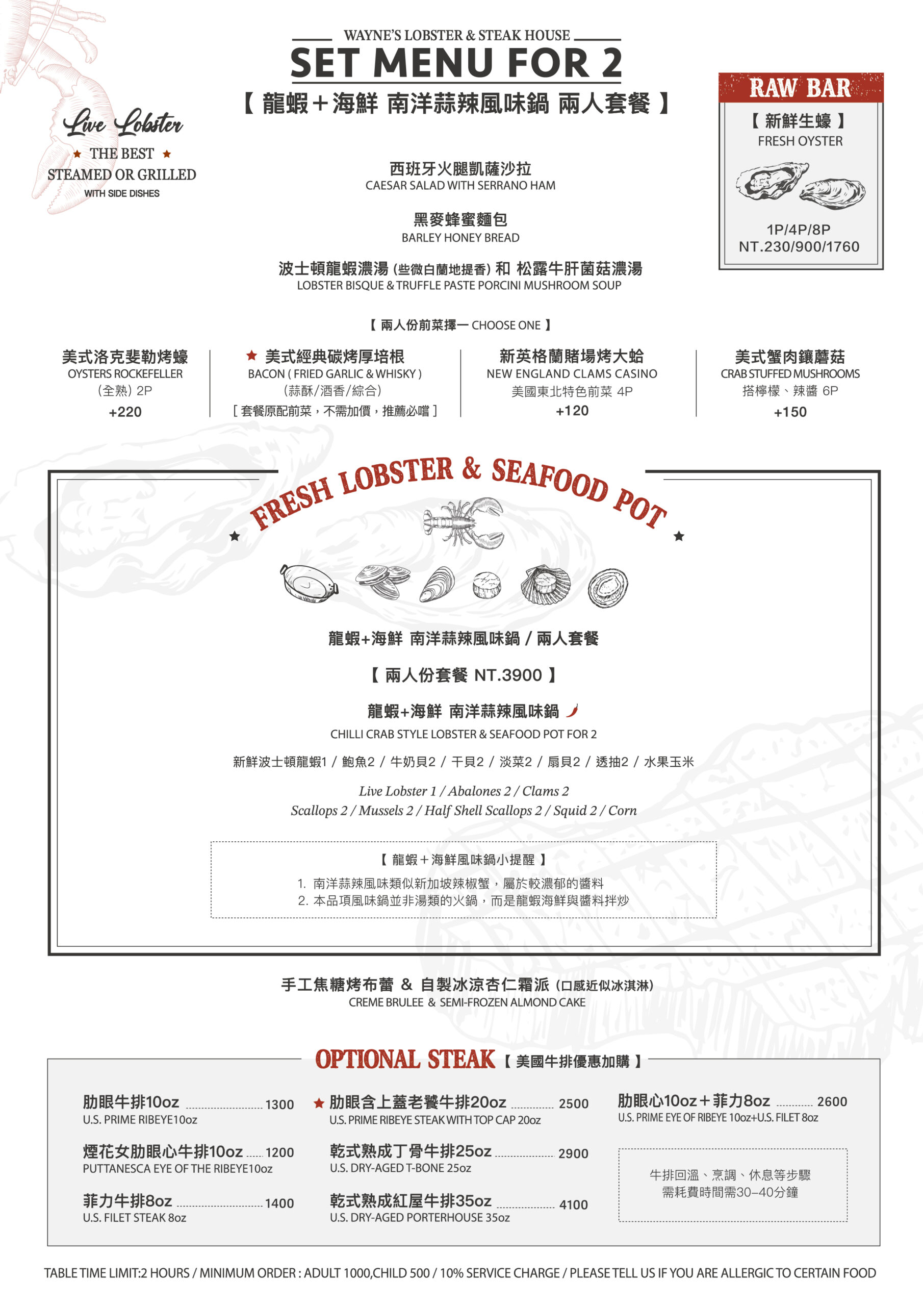【信義食記】Wayne’s New York 瑋恩紐約美式龍蝦牛排餐廳,海鮮雙人塔與肋眼牛排開箱,額外驚喜是厚切培根 (菜單) - 第15張圖