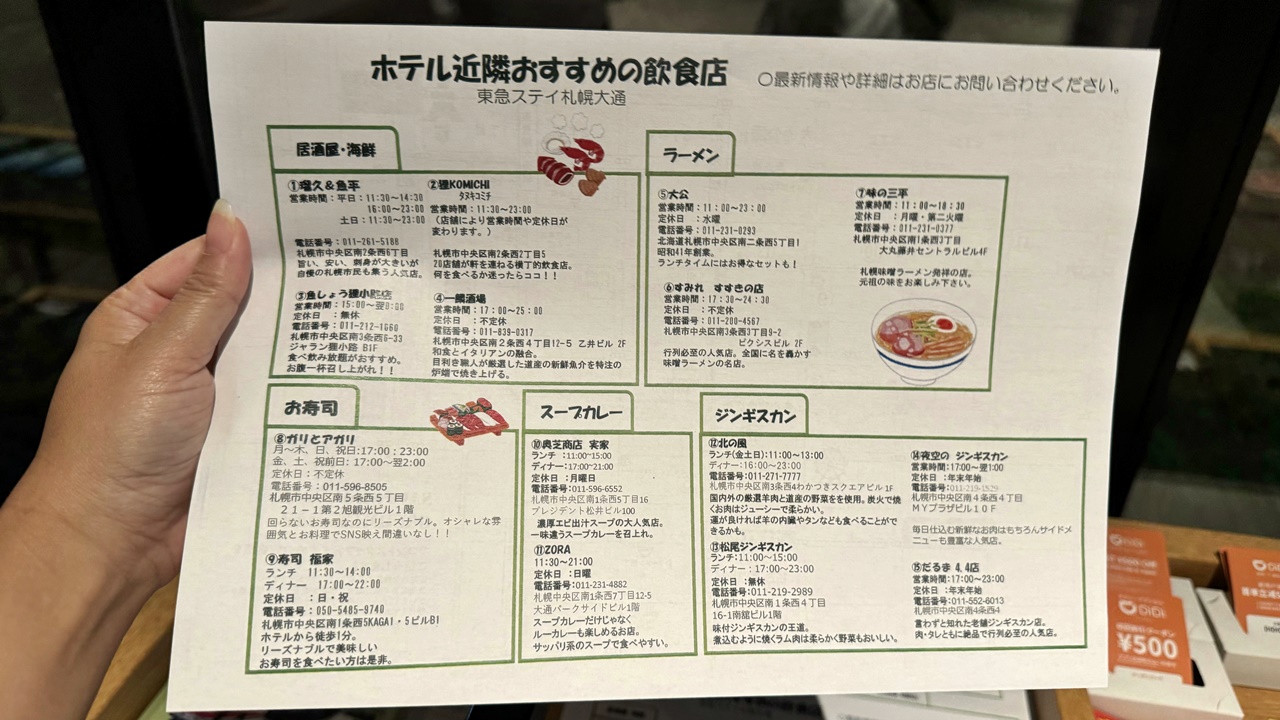 【北海道札幌住宿】東急stay札幌大通雙人雙床房間開箱,平價高CP住宿,有獨立洗衣機及簡易廚房 Hotel Tokyu Stay Sapporo Odori ,另有早餐開箱,大通車站5分鐘距離 - 第10張圖 【北海道札幌住宿】東急stay札幌大通雙人雙床房間開箱,平價高CP住宿,有獨立洗衣機及簡易廚房 Hotel Tokyu Stay Sapporo Odori ,另有早餐開箱,大通車站5分鐘距離