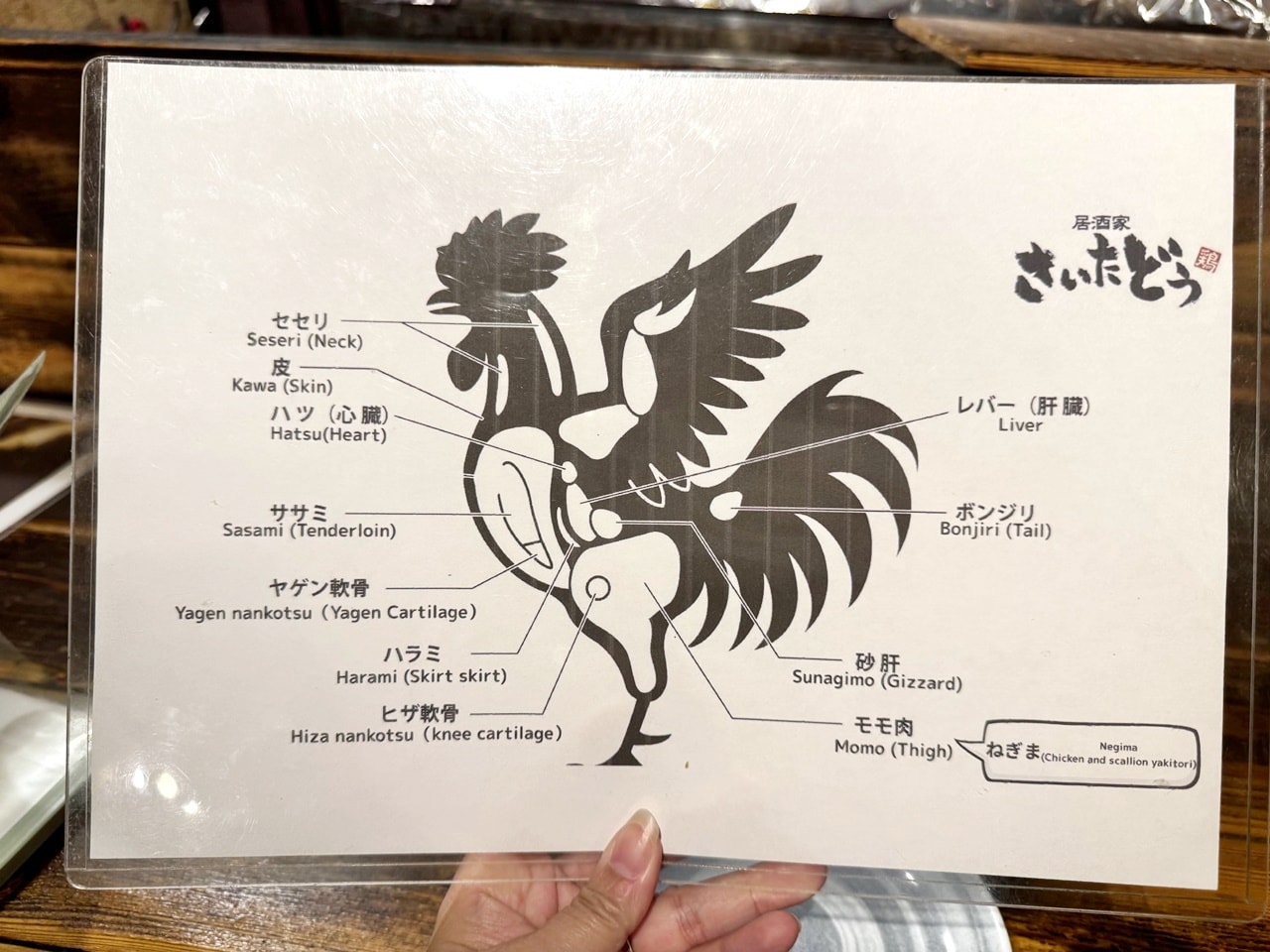 【東京食記】居酒家 さいたどう燒鳥串燒,物有所值的備長炭串燒料理,位於高田馬場走路3分鐘 (菜單/訂位) - 第15張圖 【東京食記】居酒家 さいたどう燒鳥串燒,物有所值的備長炭串燒料理,位於高田馬場走路3分鐘 (菜單/訂位)