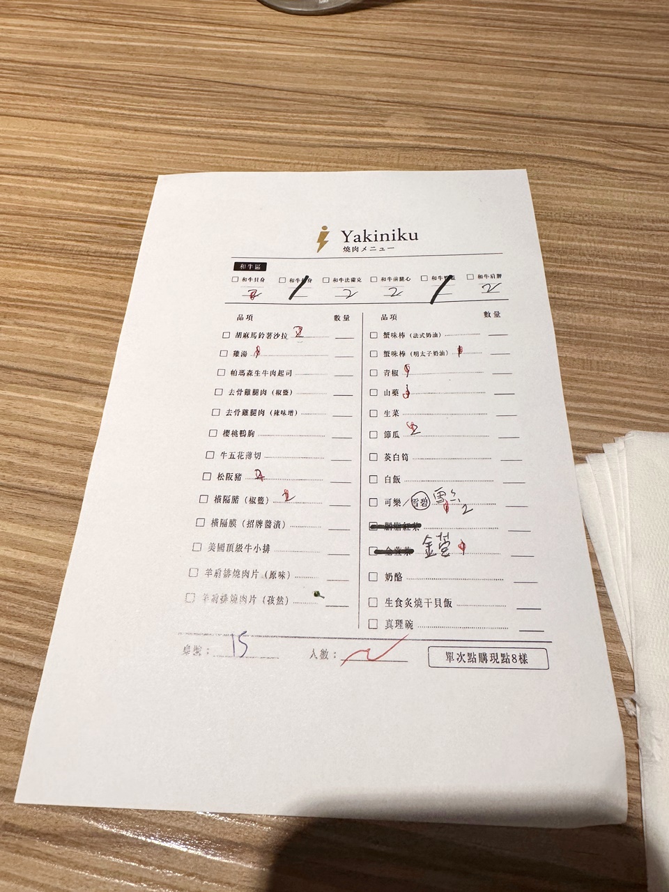 【大安食記】路易奇電力公司市民電廠 大和牛炙燒吃到飽值得嗎？和牛、橫膈膜、真理碗等一次開箱，近忠孝敦化站(菜單/訂位)