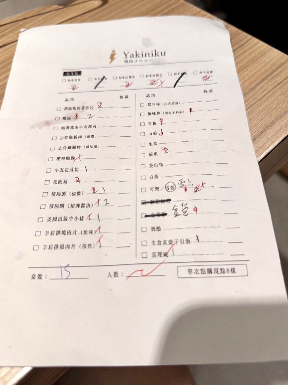 【大安食記】路易奇電力公司市民電廠 大和牛炙燒吃到飽值得嗎？和牛、橫膈膜、真理碗等一次開箱，近忠孝敦化站(菜單/訂位)